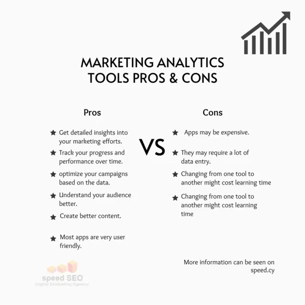 Pros and cons of using marketing analytics apps