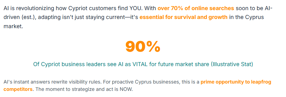 Illustration about how AI is revolutionizing how Cypriot customers find businesses
