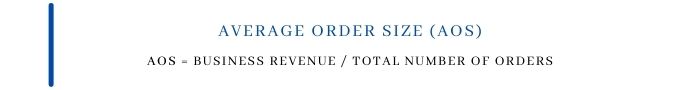 Average order size (aos)