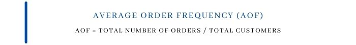Average order frequency (aof)