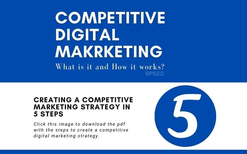 Creating a comptetive marketing strategy in 5 steps