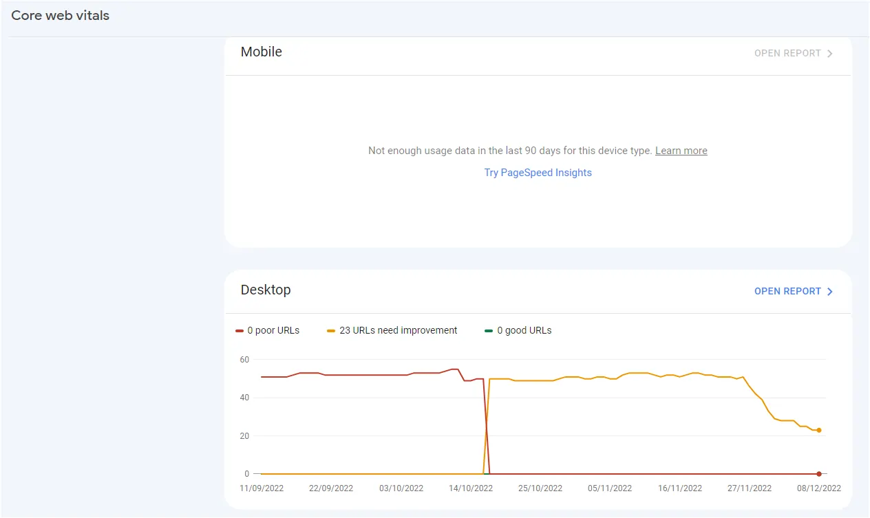 Screenshot of core web vitals page on google search console
