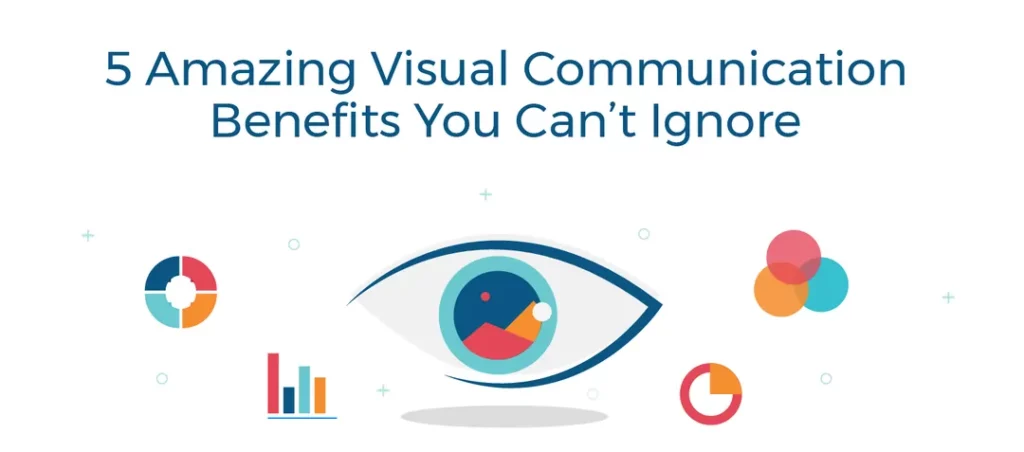 The bottom line: tangible benefits of leveling-up your product visuals