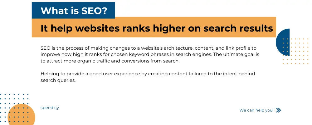 Image showing the best definition about what is seo all about
