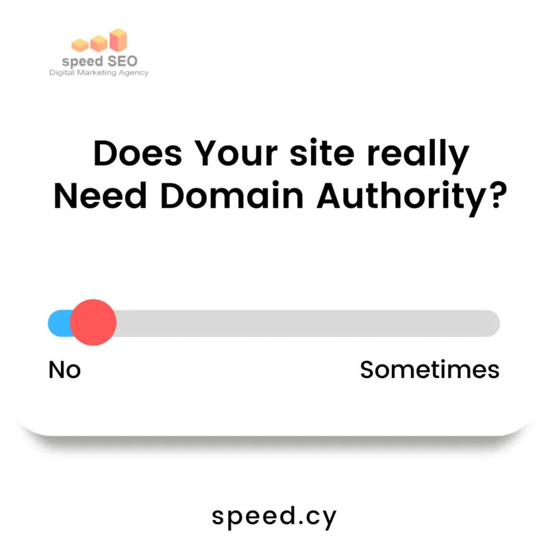 Should domain authority and page authority matter to you?