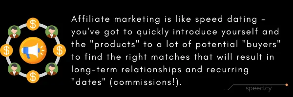 Affiliate marketing is like speed dating