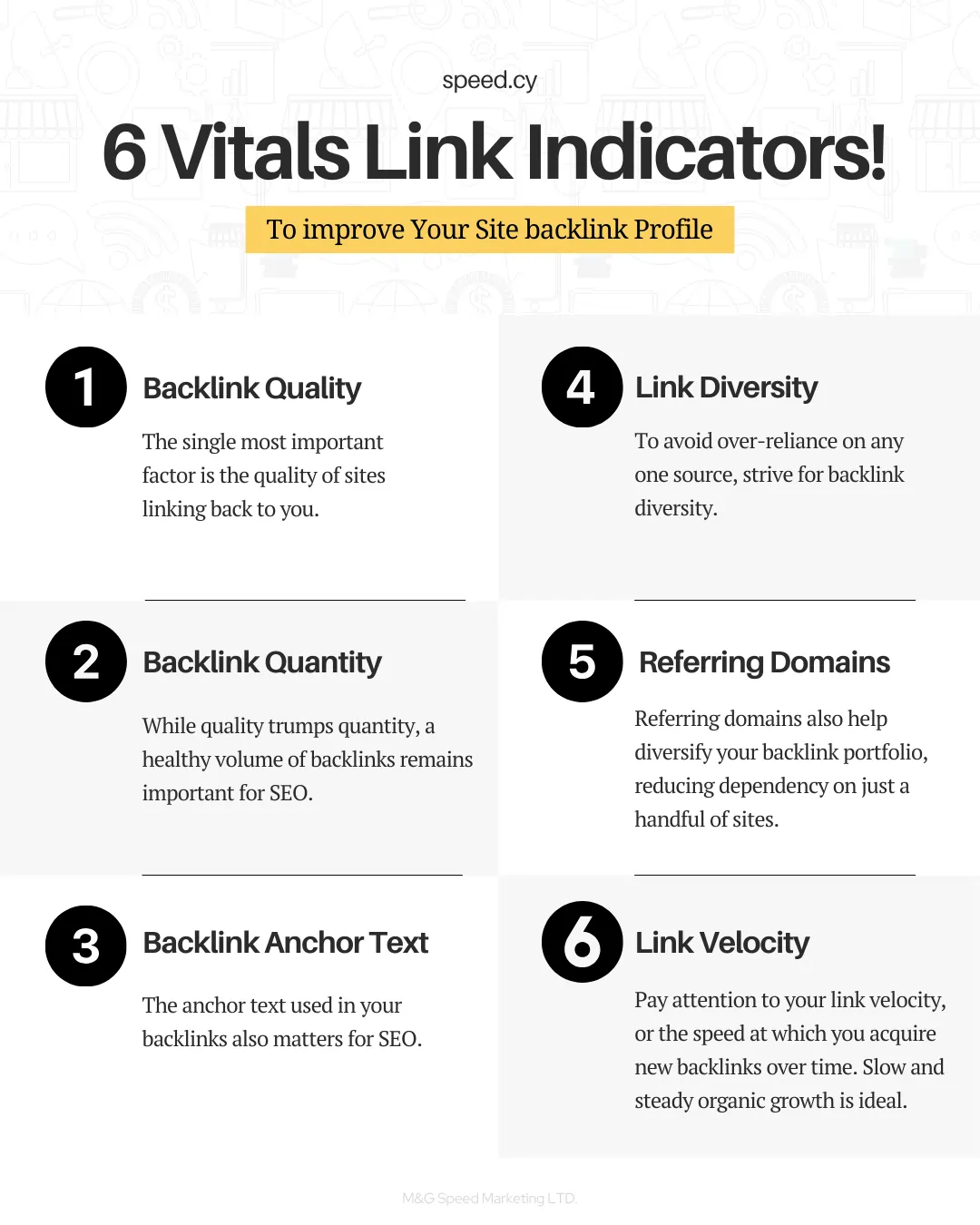 Infographic listing the 6 vital indicators about how good a website link profile is